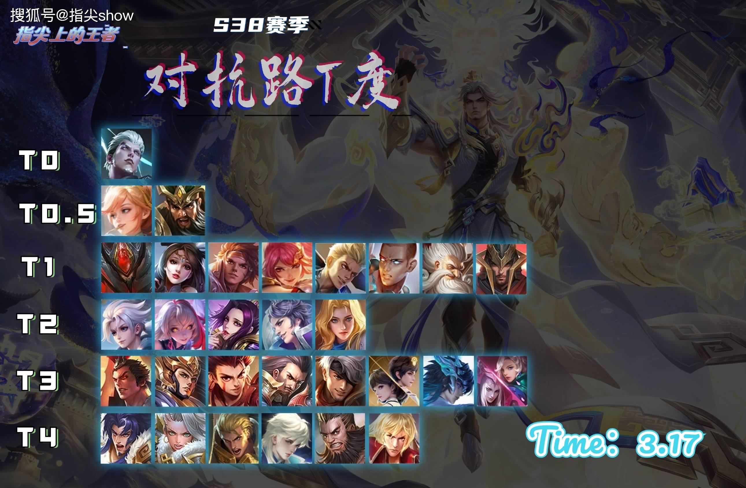 关于神仙对局！S赛比赛过程堪比大片的信息